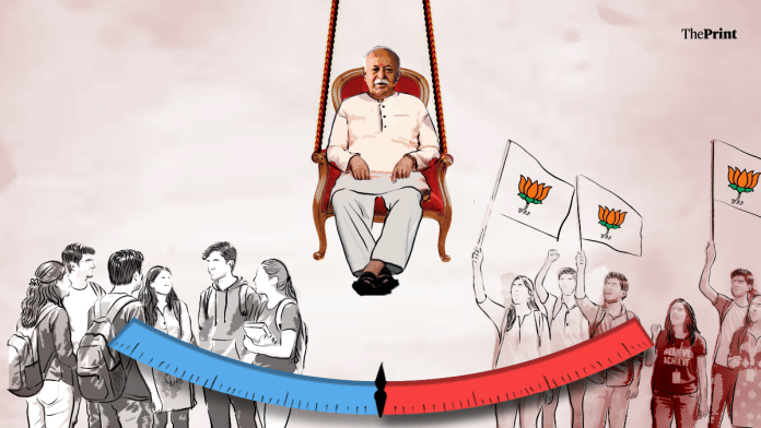 Bhagwat's Gen Z Endorsement and the Lesson for the Modi Government